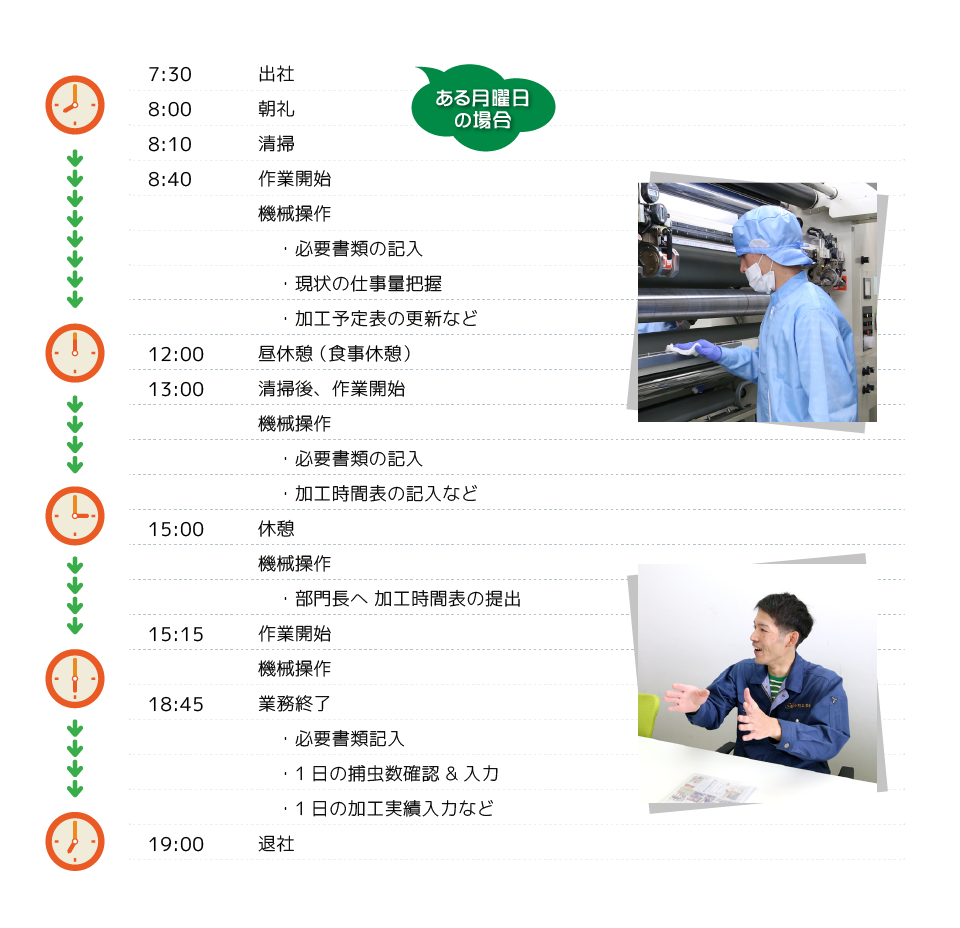 » 川上 拓 株式会社ONO plus